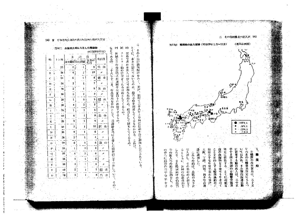 軍艦島の真実