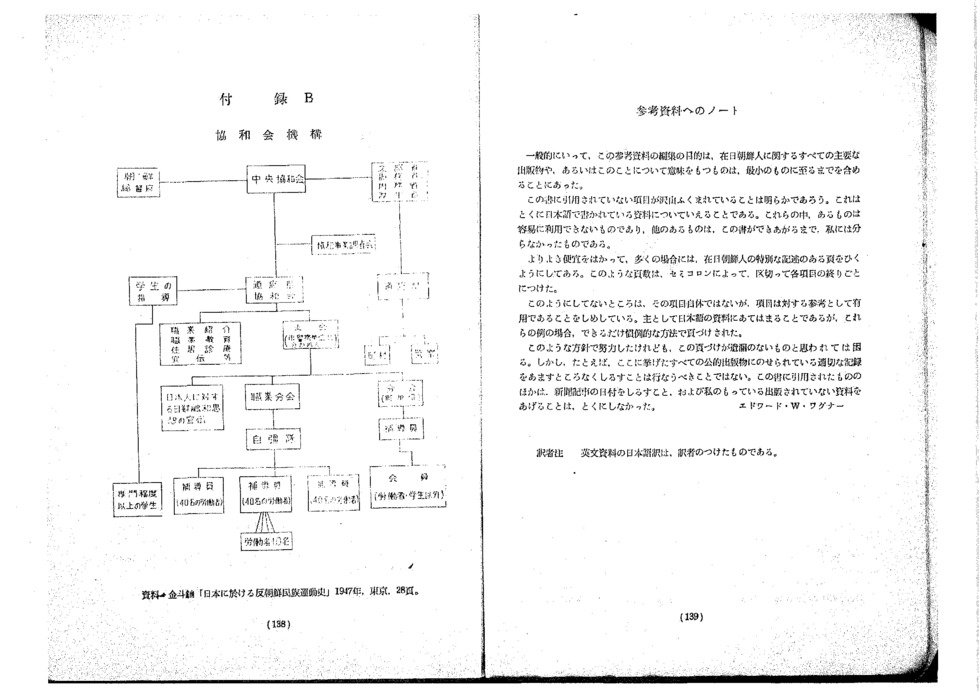 労働者の生活と「サボタージュ」 月報付き-